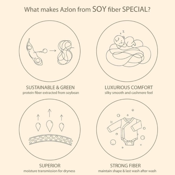 NWT. Strawberries 🍓 Kimono Bodysuit - Picture 4 of 4